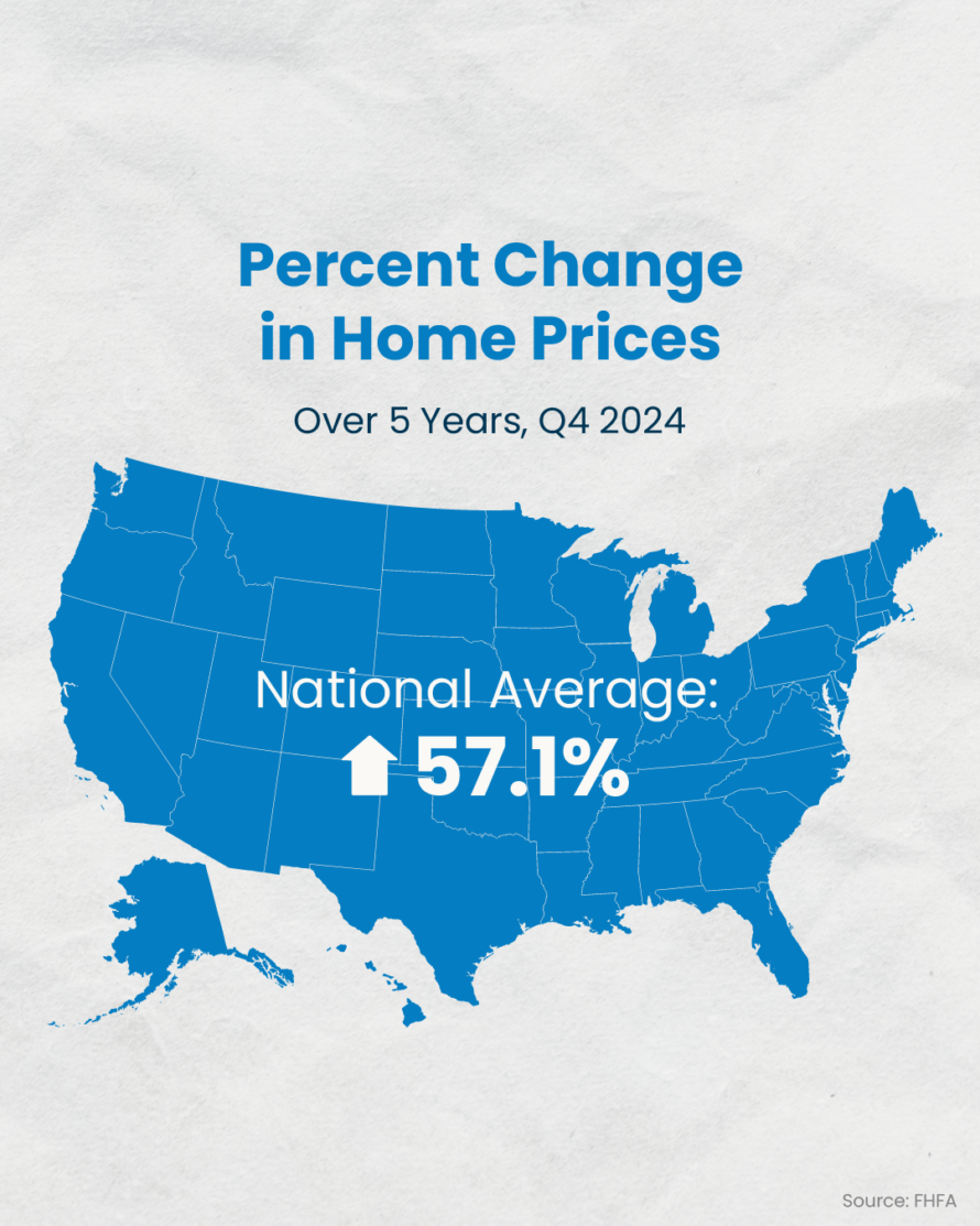 Do You Know What Your House Is Really Worth 3 Do you know what your house really is worth?