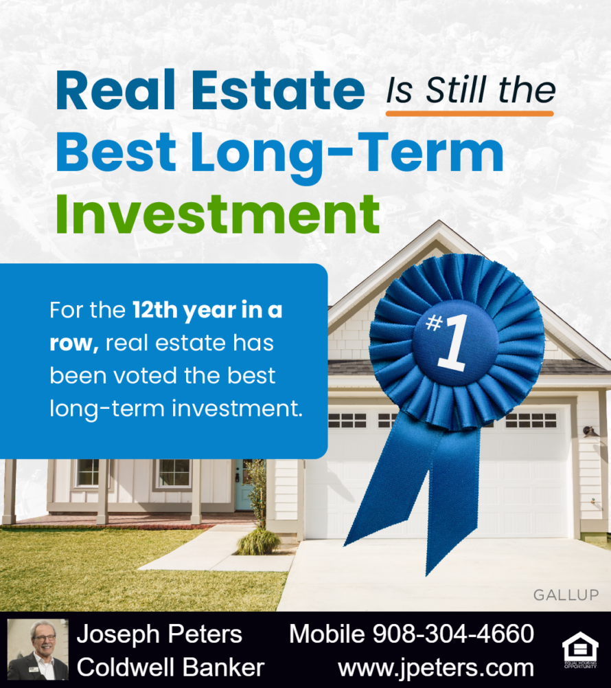 Real Estate Is Voted Best Investment Again 1 The real estate sector is once again voted as the best investment