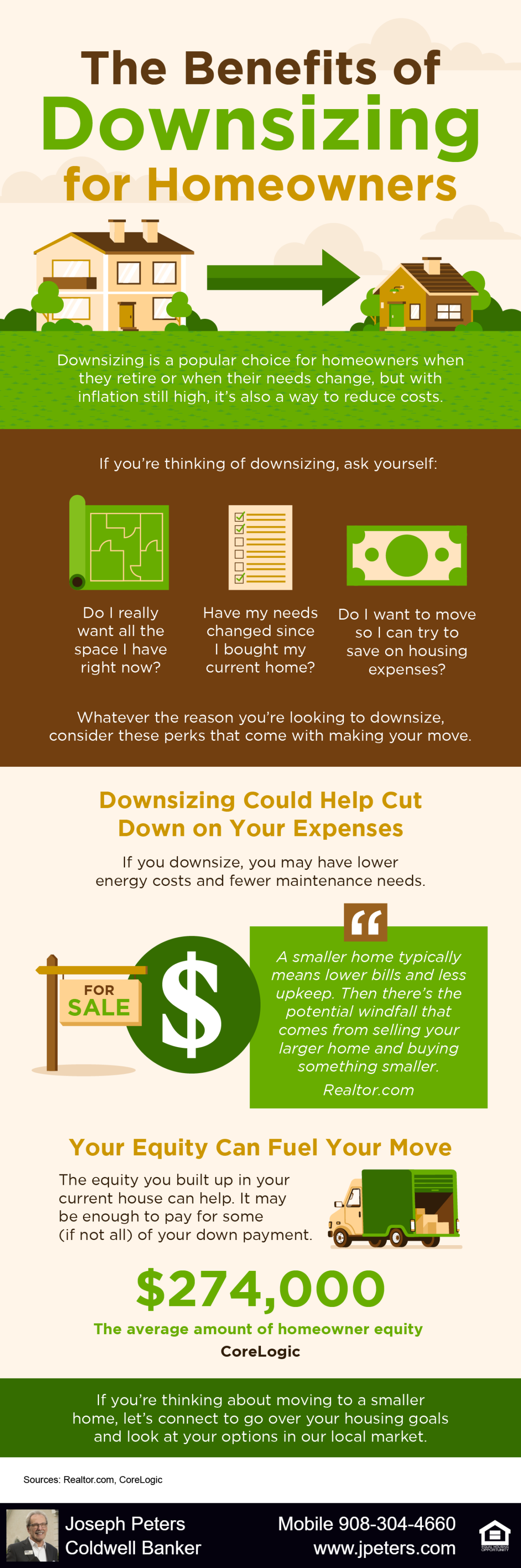 Fresh Look at The Benefits Of Downsizing For Homeowners Infographic