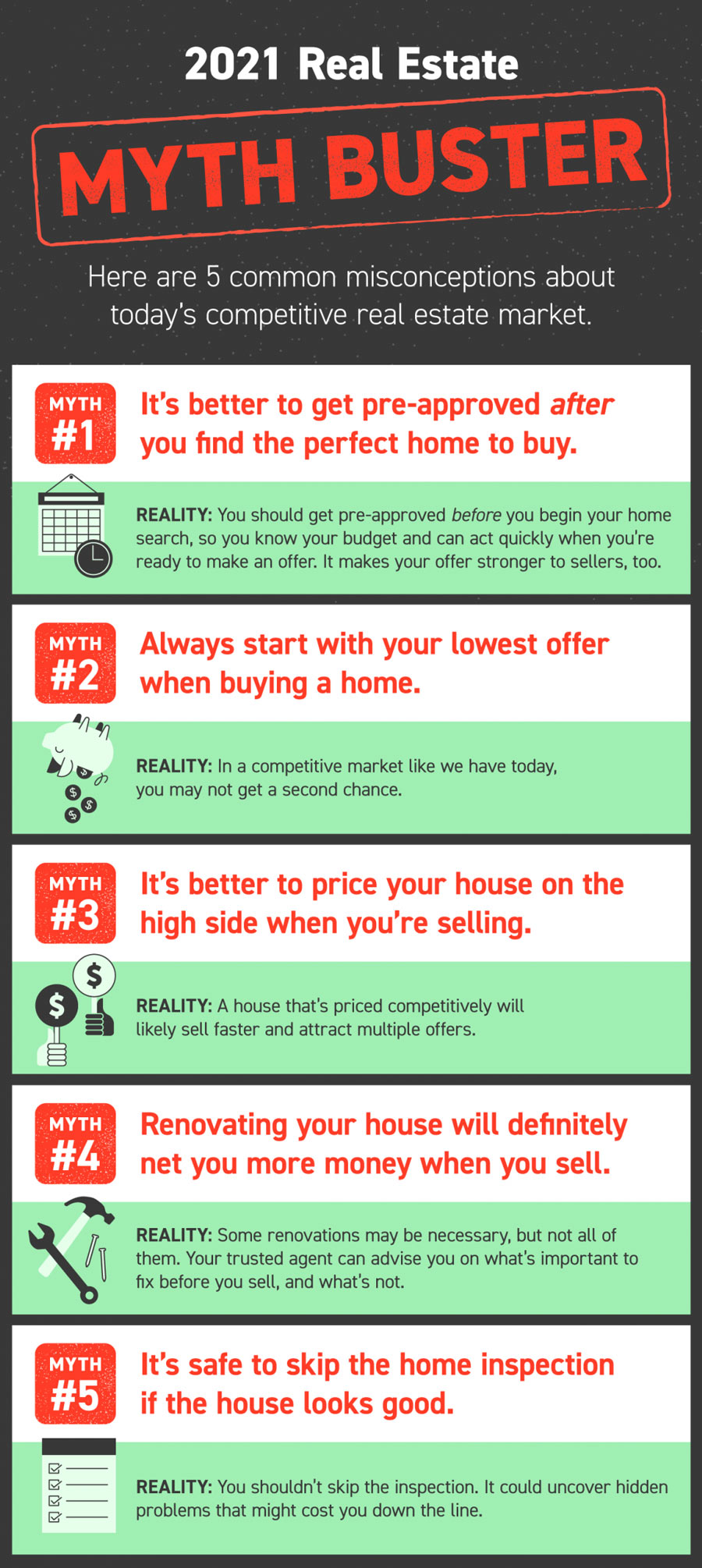 Infographic - 2021 Real Estate Myth Buster
