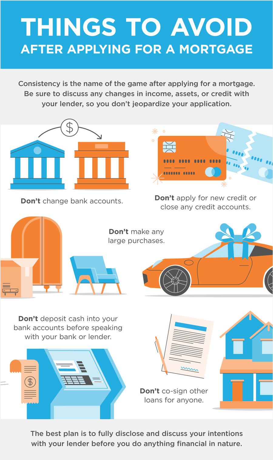 InfoGraphic - Things to avoid after applying for a mortgage