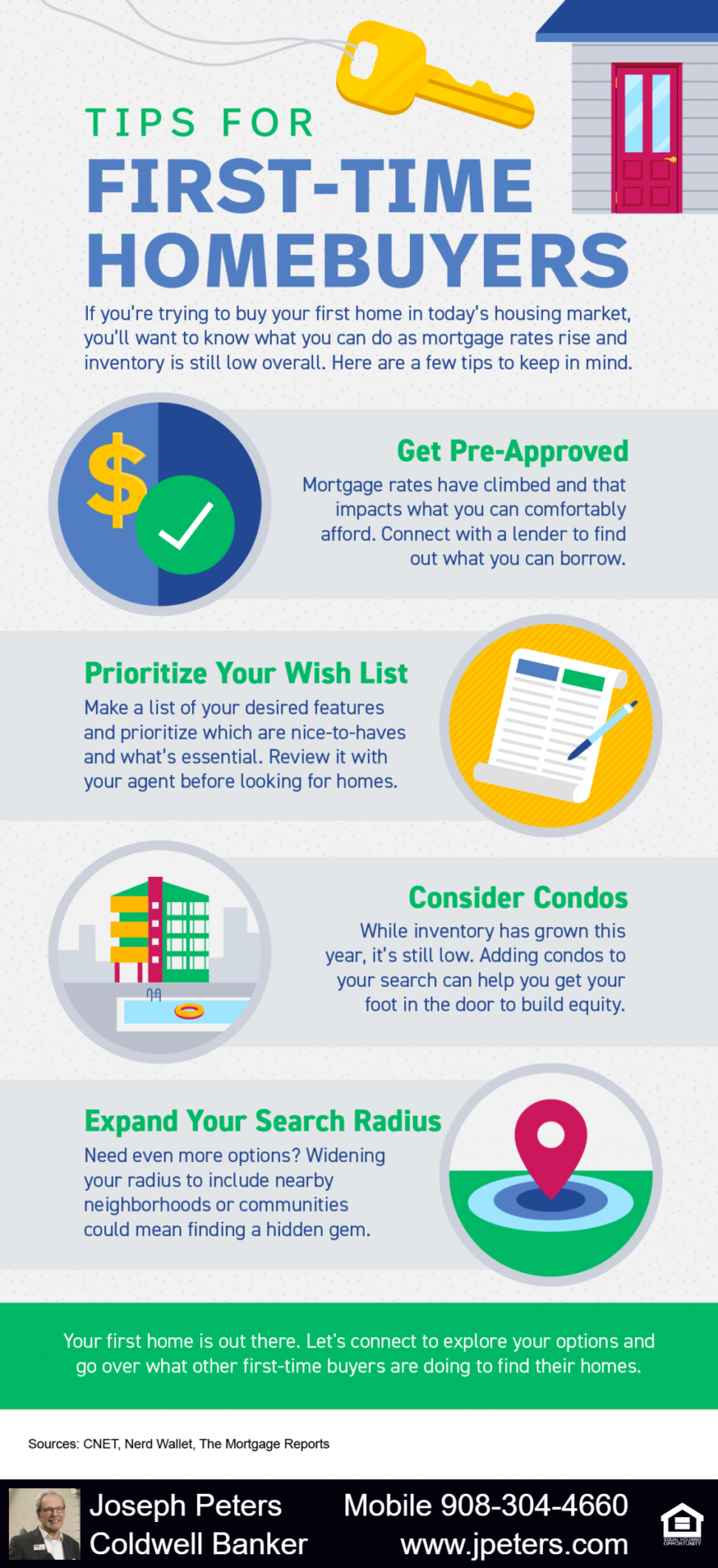 Tips For First-Time Homebuyers [INFOGRAPHIC] - Hunterdon + Somerset County, NJ Residential Real ...