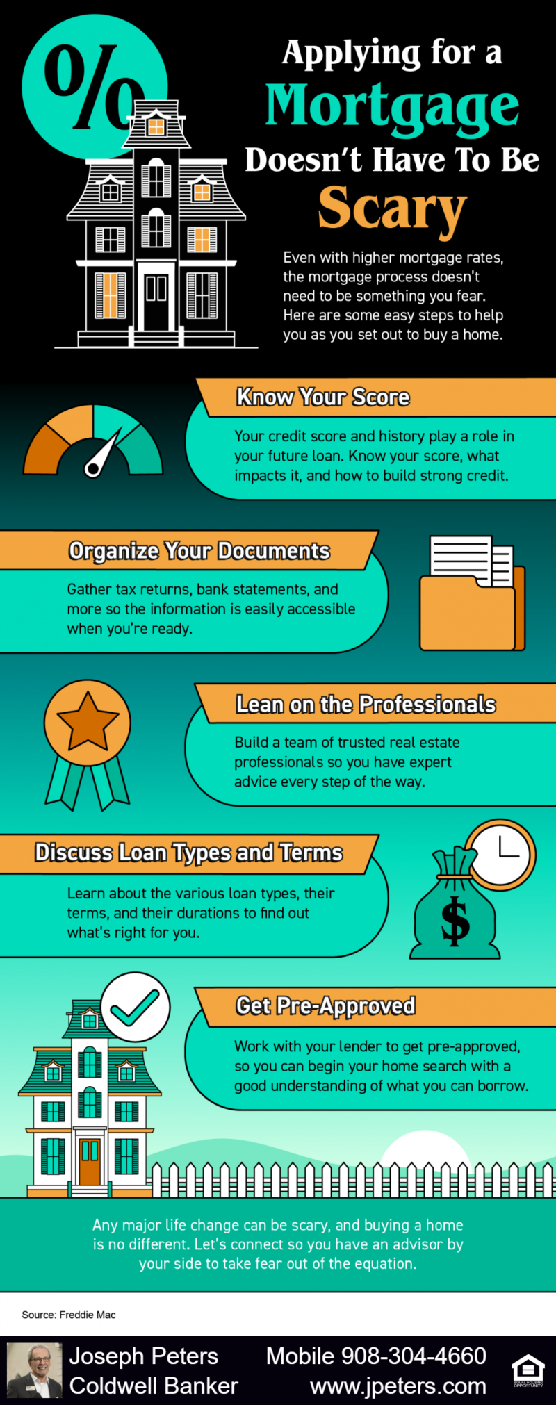 applying-for-a-mortgage-doesn-t-have-to-be-scary-infographic