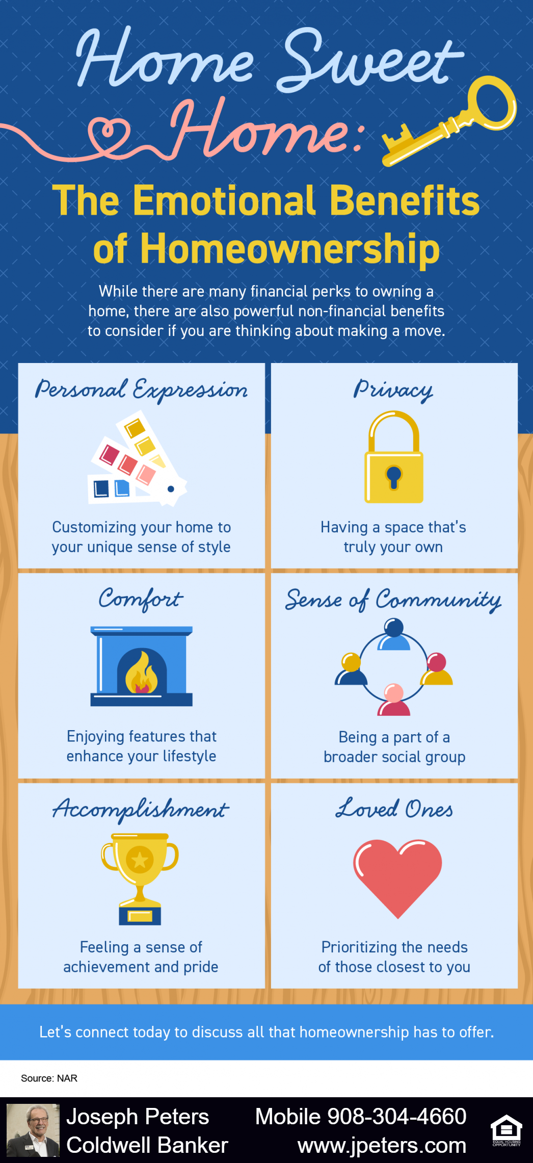 Home Sweet Home: The Emotional Benefits Of Homeownership [INFOGRAPHIC ...